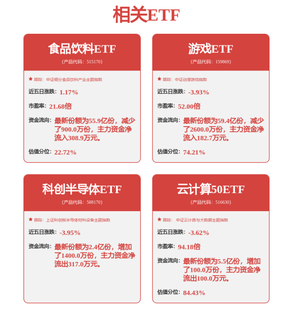 财米网 A股收评：沪指平收，全市场超3500股上涨，并购重组、航运港口板块爆发